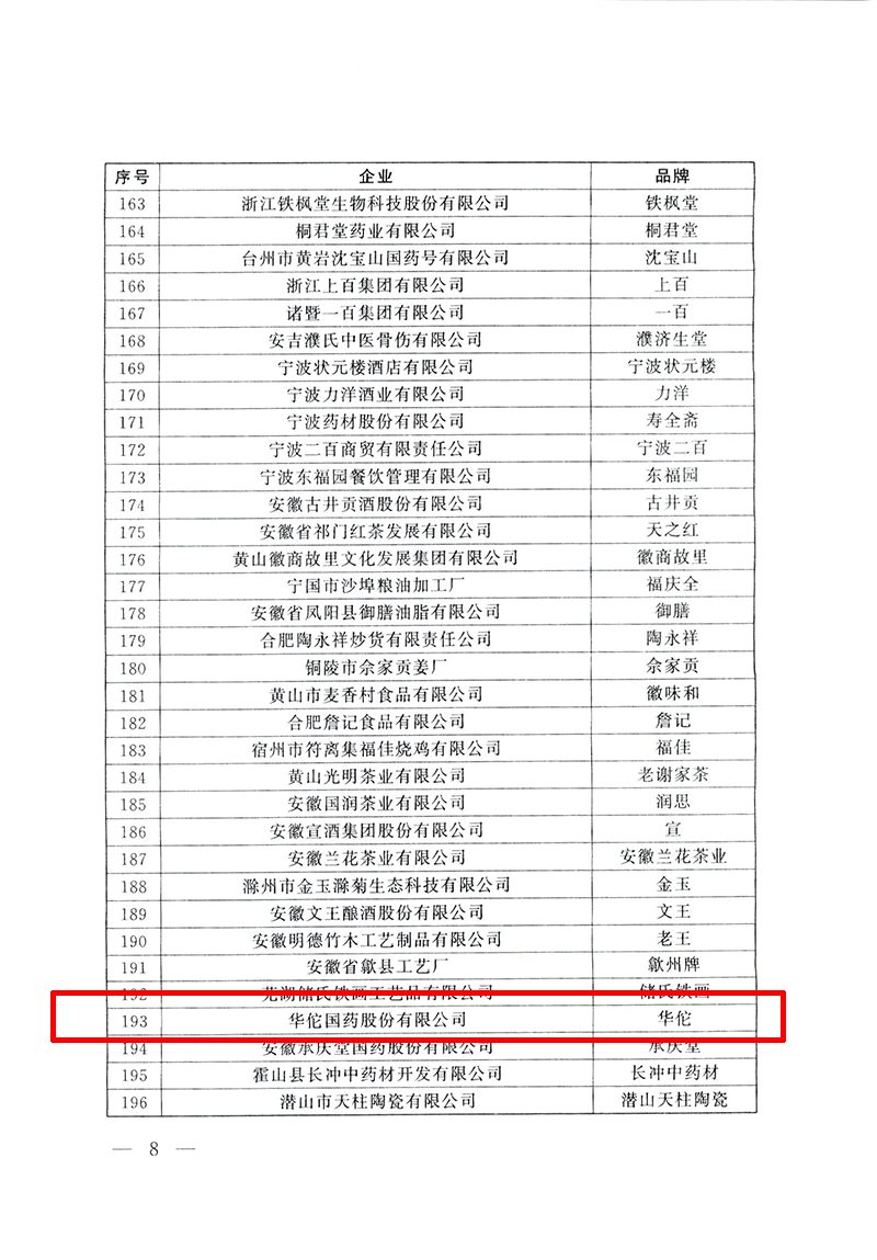 關于公布第三批中華老字號名單的通知_07